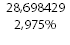 28,698429 2,975%