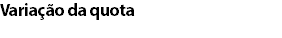 Variação da quota
