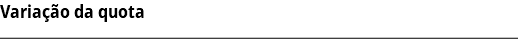 Variação da quota