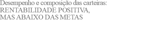 Desempenho e composição das carteiras: Rentabilidade positiva, mas abaixo das metas