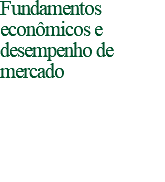 Fundamentos econômicos e desempenho de mercado 