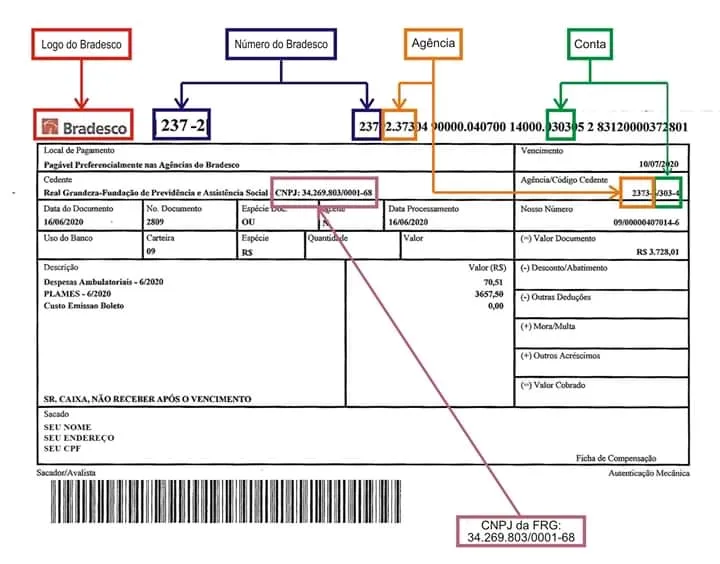 Verifique os campos que podem confirmar se o boleto é realmente da Real Grandeza